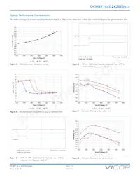 DCM3714VD2K26E0M01 데이터 시트 페이지 11