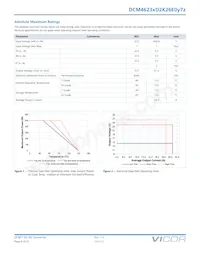 DCM4623TD2K26E0M70 Datasheet Pagina 4