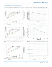 DCM4623TD2K26E0M70 Datasheet Page 12