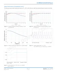 DCM4623TD2K53E0T70 Datasheet Page 14