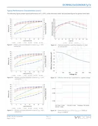 DCM4623TD2N04A1M70 Datasheet Page 12