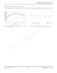 DCM4623TD2N04A1M70 데이터 시트 페이지 13