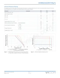 DCM4623TD2N17C8M70 데이터 시트 페이지 4