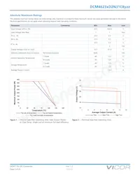 DCM4623TD2N31C8M00 Datasheet Pagina 5