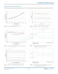 DCM4623TD2N31C8M00 Datasheet Page 12