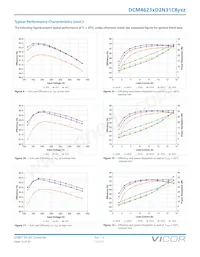 DCM4623TD2N31C8M00 Datasheet Page 13