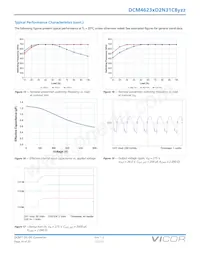 DCM4623TD2N31C8M00 Datasheet Page 14