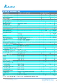 DCS04S0A0S06PFA Datasheet Page 2