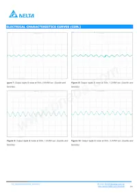 DCS04S0A0S06PFA Datasheet Pagina 4