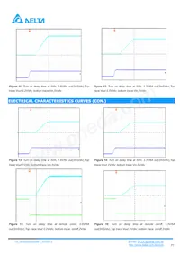 DCS04S0A0S06PFA 데이터 시트 페이지 5