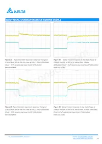 DCS04S0A0S06PFA Datasheet Pagina 8