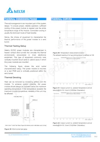 DCS04S0A0S06PFA Datasheet Pagina 15