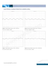 DCS12S0A0S06PFA Datasheet Page 4