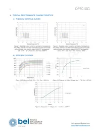 DP7010G Datasheet Pagina 8