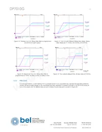 DP7010G Datasheet Pagina 15