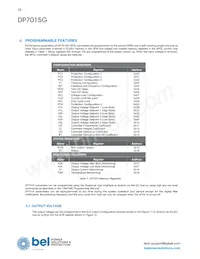 DP7015G-R100 Datasheet Pagina 10