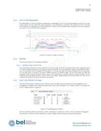 DP7015G-R100 Datasheet Pagina 21