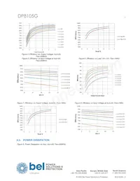 DP8105G-T100 Datenblatt Seite 7