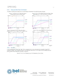 DP8105G-T100 데이터 시트 페이지 15