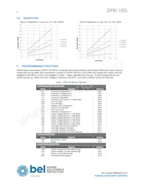 DP8110G-T100 Datasheet Pagina 8