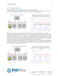 DP8160G-T050 Datenblatt Seite 23