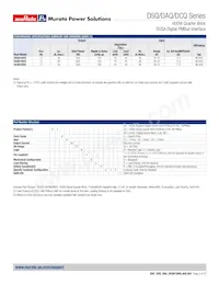 DSQ0150V2PBSC Datasheet Pagina 2