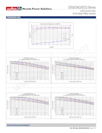 DSQ0150V2PBSC Datasheet Page 6