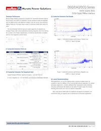 DSQ0150V2PBSC Datasheet Page 17