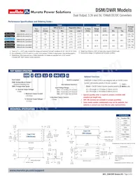 DWR-5/2.65-3.3/3-D24-C Datasheet Page 2