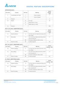 E48SC32009NRAH Datasheet Page 15