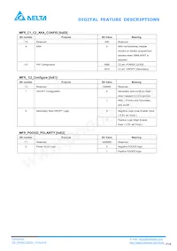 E48SC32009NRAH Datasheet Page 18