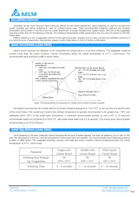 E48SC32009NRAH Datasheet Page 22