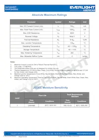 EAHP3045RA2 데이터 시트 페이지 2