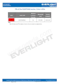 EAHP3045RA2 Datasheet Page 3