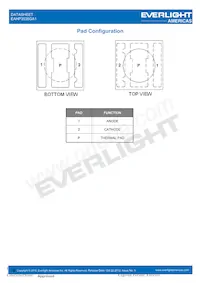 EAHP3535GA1 데이터 시트 페이지 9