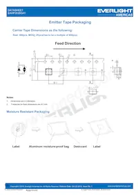 EAHP3535GA1 Datasheet Pagina 20