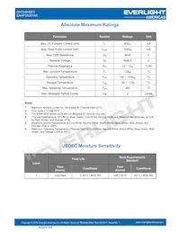 EAHP3535YA0 데이터 시트 페이지 2