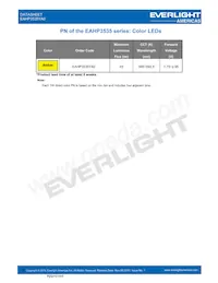 EAHP3535YA0 Datasheet Page 3