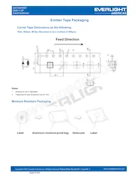 EAHP3535YA0 Datasheet Pagina 20