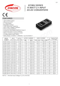 EC5BU-48D15T Datasheet Cover