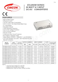 ECLB60W-24S15N Cover