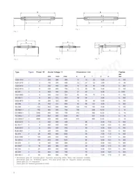 EG 9902-1(SZ)(H) Datasheet Page 2