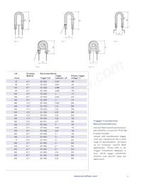 EG 9902-1(SZ)(H) Datasheet Page 3