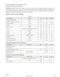 EM2030L01QI數據表 頁面 4
