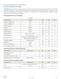 EM2120H01QI Datasheet Page 6