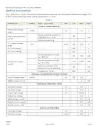 EM2120H01QI Datasheet Page 8