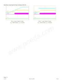 EM2120H01QI Datasheet Page 14