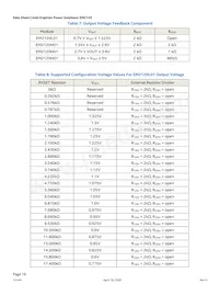 EM2120H01QI Datasheet Page 19