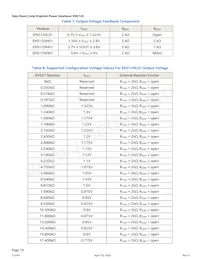 EM2120H01QI數據表 頁面 19