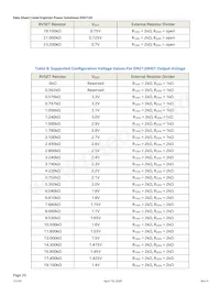 EM2120H01QI Datasheet Page 20